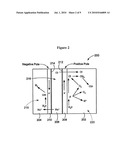 METHODS OF TREATING OR PREVENTING BIOFILM ASSOCIATED INFECTIONS WITH FREE AVAILABLE CHLORINE FREE AVAILABLE CHLORINE WATER diagram and image