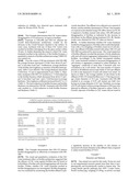 METHODS OF TREATING OR PREVENTING BIOFILM ASSOCIATED INFECTIONS WITH FREE AVAILABLE CHLORINE FREE AVAILABLE CHLORINE WATER diagram and image