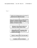 TOOTHPOWDER COMPOSITION CONTAINING WHEAT FLOUR AND BAMBOO SALT diagram and image