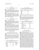 TOOTHPOWDER COMPOSITION CONTAINING WHEAT FLOUR AND BAMBOO SALT diagram and image