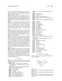 Transforming Growth Factor Modulators diagram and image