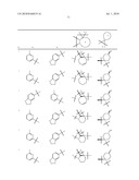 Transforming Growth Factor Modulators diagram and image