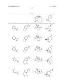 Transforming Growth Factor Modulators diagram and image