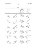 Transforming Growth Factor Modulators diagram and image