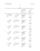 Transforming Growth Factor Modulators diagram and image