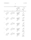 Transforming Growth Factor Modulators diagram and image