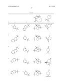 Transforming Growth Factor Modulators diagram and image