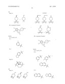 Transforming Growth Factor Modulators diagram and image