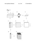 ARTIFICIAL BONE CAPABLE OF BEING ABSORBED AND REPLACED BY AUTOGENOUS BONE AND ITS PRODUCTION METHOD diagram and image