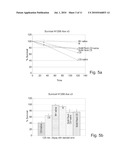 Compositions, articles and methods for preventing or reducing tobacco-associated damage diagram and image