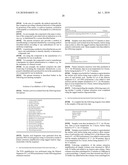 Compositions and uses thereof for the treatment of wounds diagram and image