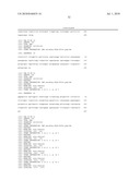 Compositions and uses thereof for the treatment of wounds diagram and image