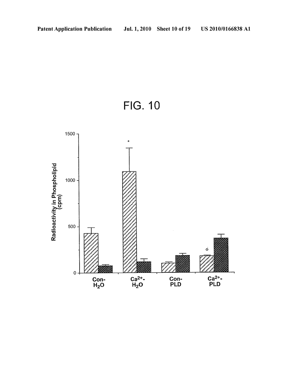 Methods And Compositions For Modulating Keratinocyte Function - diagram, schematic, and image 11