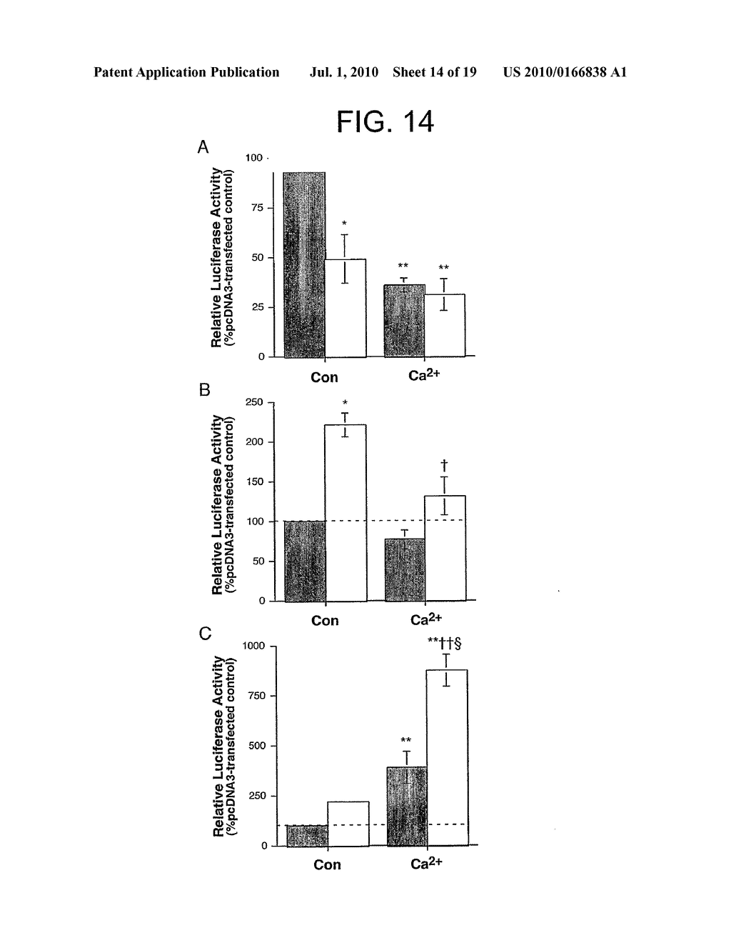 Methods And Compositions For Modulating Keratinocyte Function - diagram, schematic, and image 15