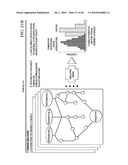 INDIVIDUALIZED CANCER THERAPY diagram and image