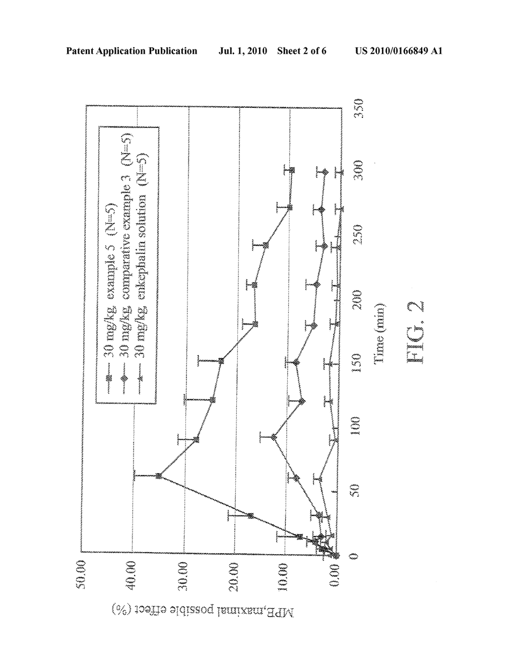 GLUTATHIONE BASED DELIVERY SYSTEM - diagram, schematic, and image 03