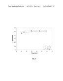 PHARMACEUTICAL DOSAGE FORMS AND METHODS OF MANUFACTURING SAME diagram and image