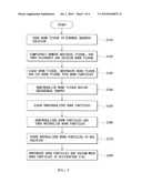 CANCELLOUS BONE GRAFT SUBSTITUTE AND METHOD OF MANUFACTURING THE SAME diagram and image