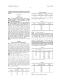 ANTITUSSIVE COMPOSITION AND METHOD FOR MAKING THE SAME diagram and image