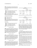 Flavor-Retention Agent diagram and image