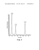 SPENT HOP PRODUCTS, THEIR CONTENT IN STILBENES AND THEIR USE AS ANTIOXIDANT FOR COMESTIBLE PRODUCTION diagram and image