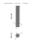 COMPOSITE MATERIAL AND PRODUCING MEHTOD THEREOF diagram and image