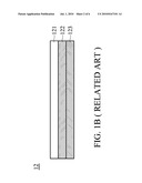 PROTON EXCHANGE MEMBRANE COMPOSITION diagram and image