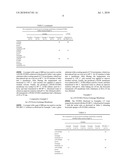 PROTON EXCHANGE MEMBRANE COMPOSITION diagram and image