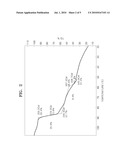 SOLID PROTON CONDUCTOR FOR FUEL CELL AND FUEL CELL USING THE SAME diagram and image