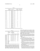 METHOD OF MANUFACTURING LITHIUM-ION SECONDARY BATTERY POSITIVE ELECTRODE, METHOD OF MANUFACTURING LITHIUM-ION SECONDARY BATTERY, LITHIUM-ION SECONDARY BATTERY POSITIVE ELECTRODE, AND LITHIUM-ION SECONDARY BATTERY diagram and image