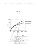 SOLID POLYMER ELECTROLYTE, METHOD FOR PRODUCTION THEREOF, AND SOLID POLYMER FUEL CELL diagram and image