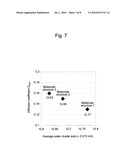 SOLID POLYMER ELECTROLYTE, METHOD FOR PRODUCTION THEREOF, AND SOLID POLYMER FUEL CELL diagram and image