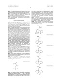 (Meth)acrylate compound, photosensitive polymer, and resist composition including the same diagram and image