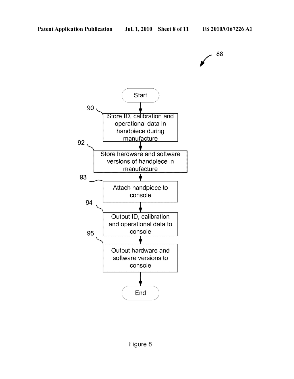 SYSTEM AND METHOD FOR DENTAL APPLICATIONS WITHOUT OPTICAL CONNECTORS IN CONSOLE, AND HANDPIECE ASSEMBLY THEREFOR - diagram, schematic, and image 09