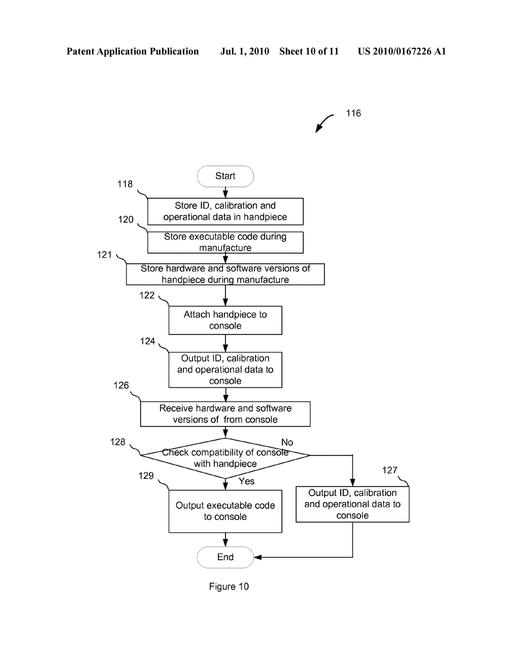 SYSTEM AND METHOD FOR DENTAL APPLICATIONS WITHOUT OPTICAL CONNECTORS IN CONSOLE, AND HANDPIECE ASSEMBLY THEREFOR - diagram, schematic, and image 11