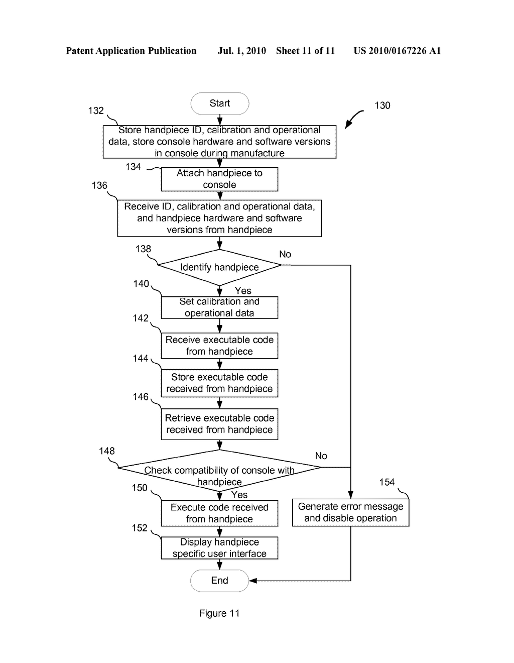 SYSTEM AND METHOD FOR DENTAL APPLICATIONS WITHOUT OPTICAL CONNECTORS IN CONSOLE, AND HANDPIECE ASSEMBLY THEREFOR - diagram, schematic, and image 12