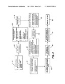 RATING METHOD AND SYSTEM FOR EARLY CHILDHOOD EDUCATIONAL PROGRAMS diagram and image