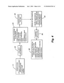 RATING METHOD AND SYSTEM FOR EARLY CHILDHOOD EDUCATIONAL PROGRAMS diagram and image