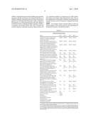 RATING METHOD AND SYSTEM FOR EARLY CHILDHOOD EDUCATIONAL PROGRAMS diagram and image