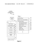 Method for Improving Cognition and Motor Timing diagram and image