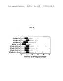 PLATELET STABILIZATION diagram and image