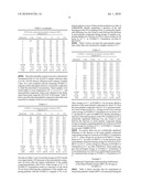 PLATELET STABILIZATION diagram and image