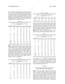 PLATELET STABILIZATION diagram and image