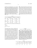 PLATELET STABILIZATION diagram and image