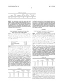 PLATELET STABILIZATION diagram and image