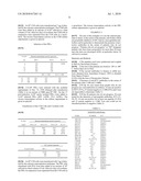 VACCINE AGAINST INFECTIOUS AGENTS HAVING AN INTRACELLULAR PHASE, COMPOSITION FOR THE TREATMENT AND PREVENTION OF HIV INFECTIONS, ANTIBODIES AND METHOD OF DIAGNOSIS diagram and image