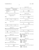 VACCINE AGAINST INFECTIOUS AGENTS HAVING AN INTRACELLULAR PHASE, COMPOSITION FOR THE TREATMENT AND PREVENTION OF HIV INFECTIONS, ANTIBODIES AND METHOD OF DIAGNOSIS diagram and image