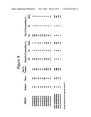 Compositions and Methods for Determining Whether a Subject Would Benefit from Co-Receptor Inhibitor Therapy diagram and image