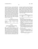 NOVEL METHODS FOR THE ASSAY OF TROPONIN I AND T AND COMPLEXES OF TROPONIN I AND T AND SELECTION OF ANTIBODIES FOR USE IN IMMUNOASSAYS diagram and image