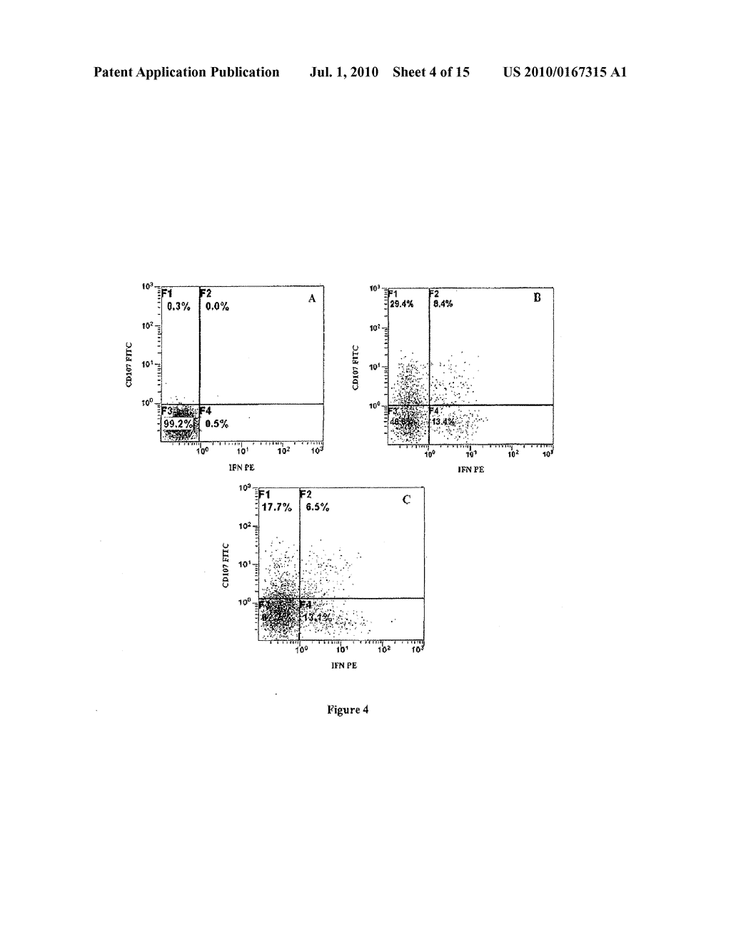 METHOD FOR INVESTIGATING THE RESPONSE TO A TREATMENT WITH A MONOCLONAL ANTIBODY - diagram, schematic, and image 05